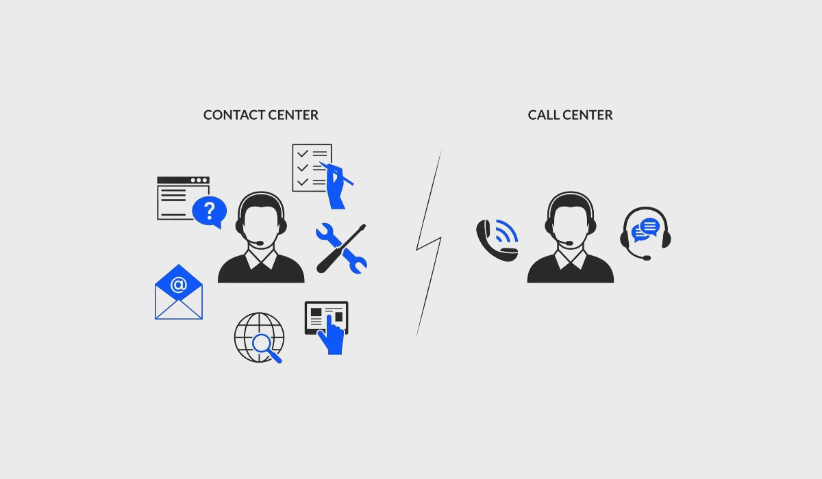 تفاوت Contact Center با Call Center