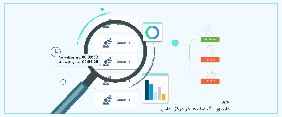 monitoring-queue